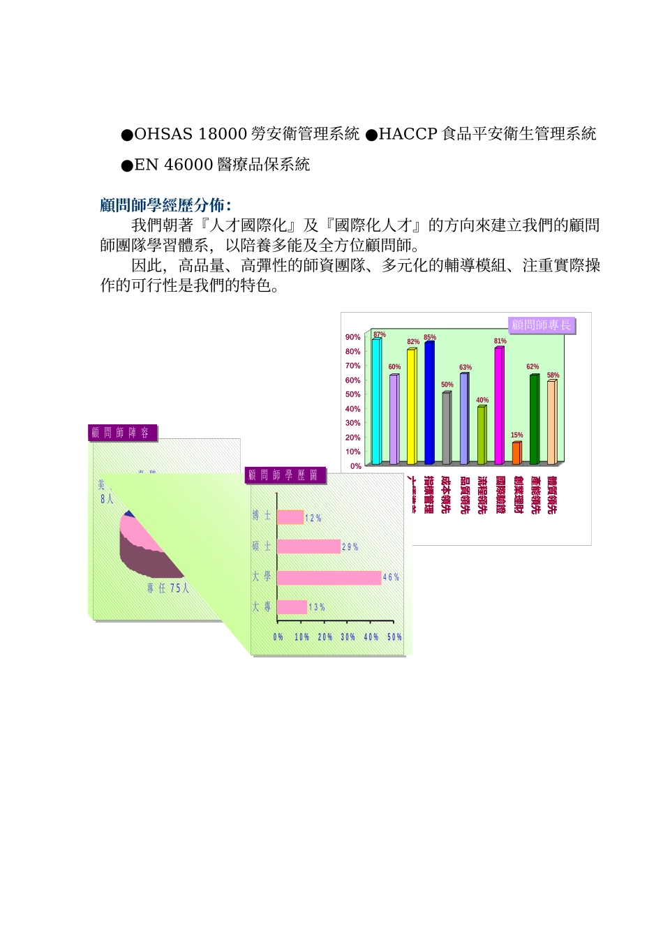 华宇企业管理顾问股份有限公司_第3页