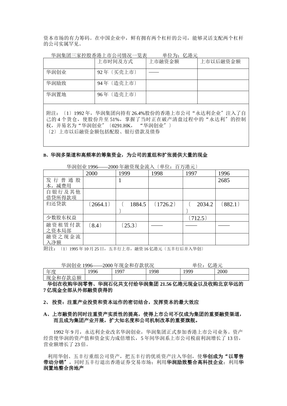 华润集团资本运营分析6_第3页