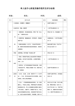 单人徒手心肺复苏操作程序及评分标准