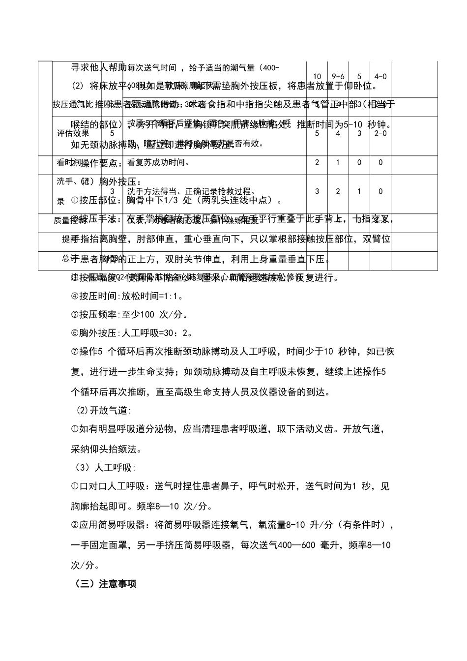 单人心肺复苏操作流程及评分标准_第2页