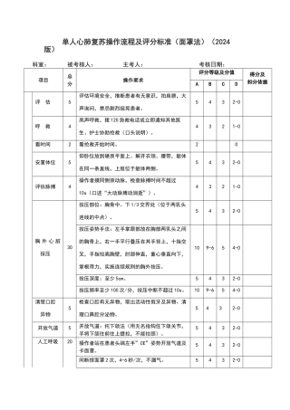 单人心肺复苏操作流程及评分标准