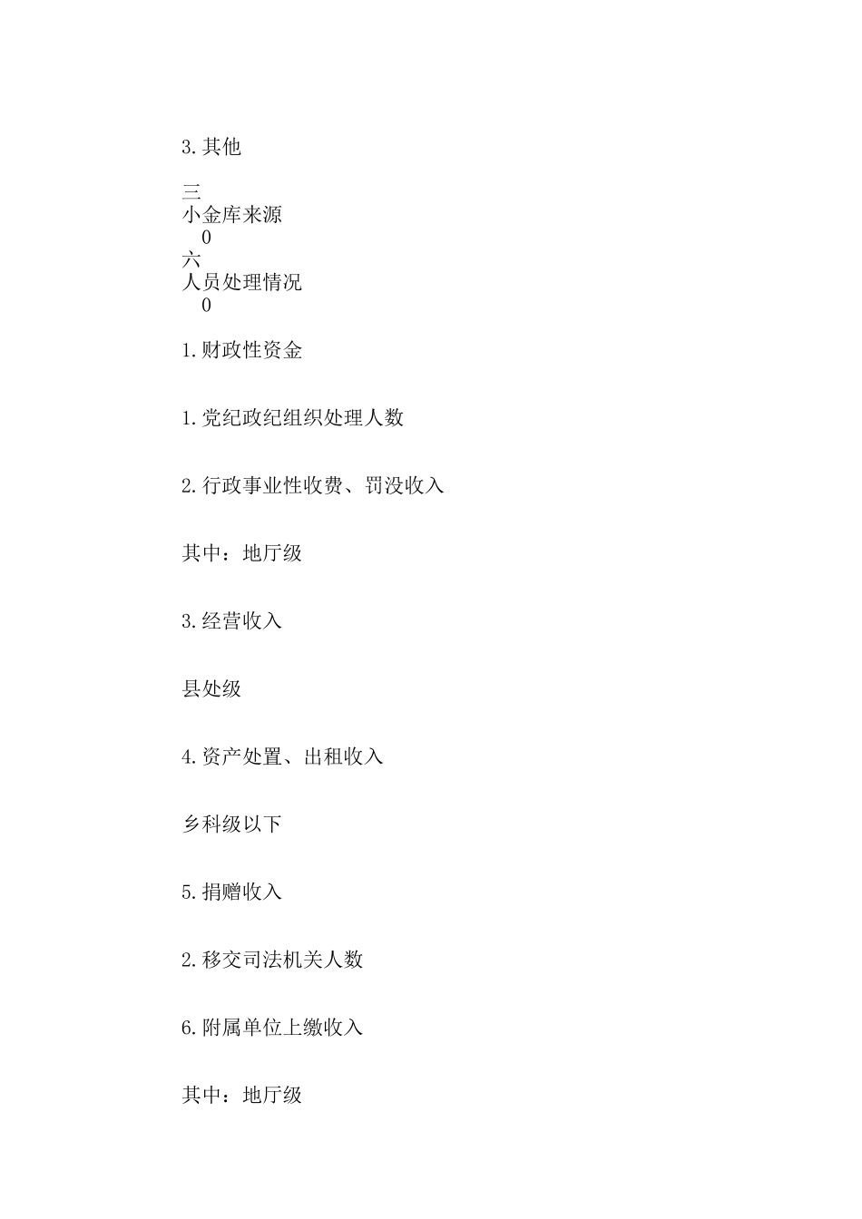 单位“小金库”专项治理自查自纠情况报告表_第2页