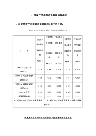 单位产品能耗定额和限额国家标准