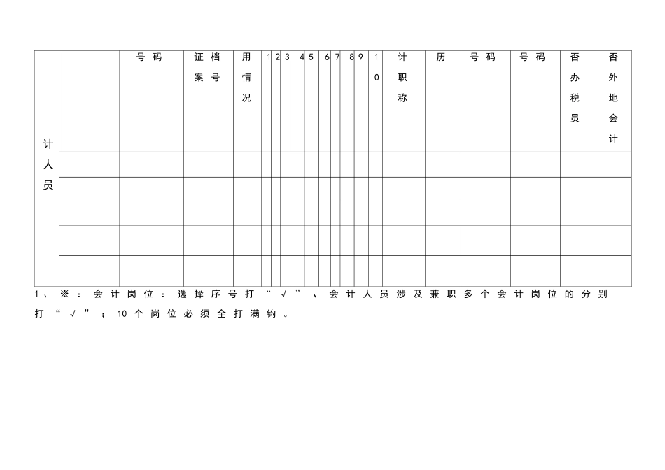 单位会计人员信息登记表_第2页