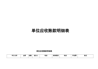 单位应收应付账款明细表文档