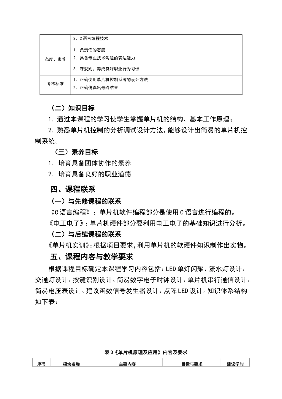 单片机应用技术课程标准新_第3页