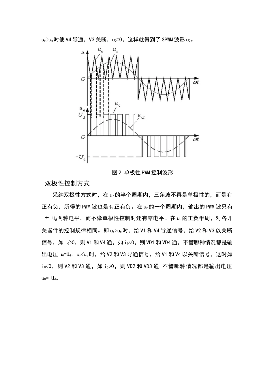 单相正弦波PWM逆变电路仿真报告_第2页
