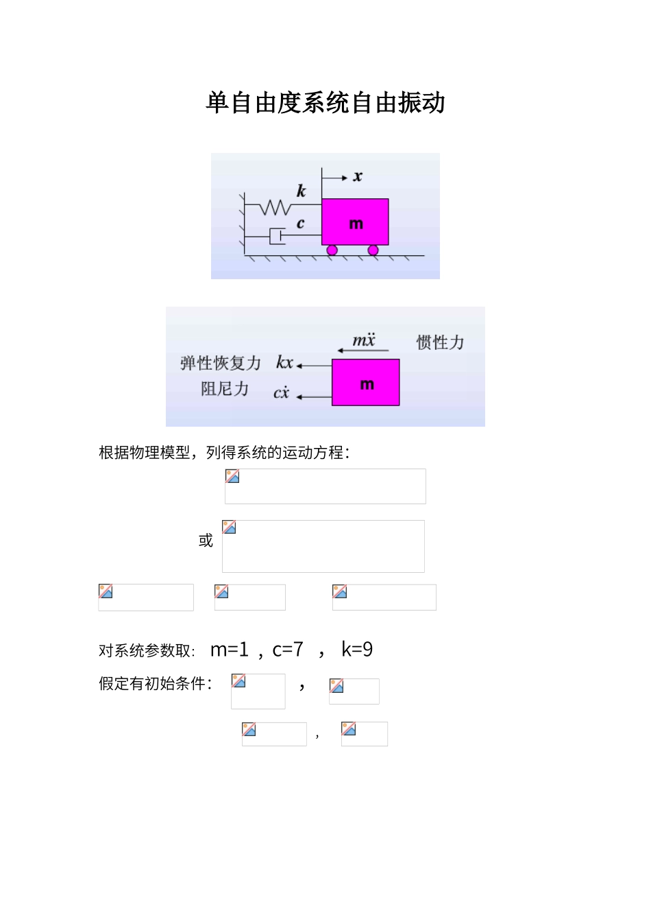 单自由度系统自由振动matlab程序_第1页