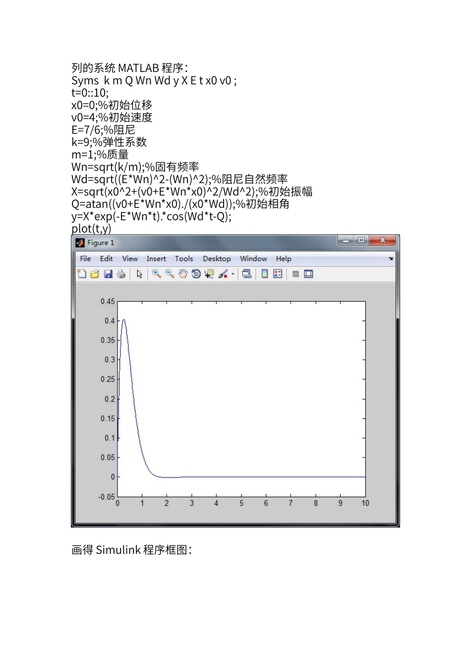 单自由度系统自由振动matlab程序_第2页