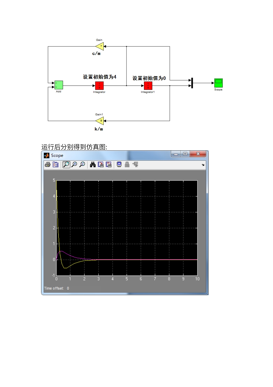 单自由度系统自由振动matlab程序_第3页