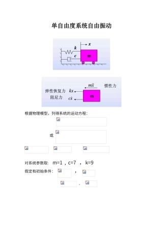 单自由度系统自由振动matlab程序