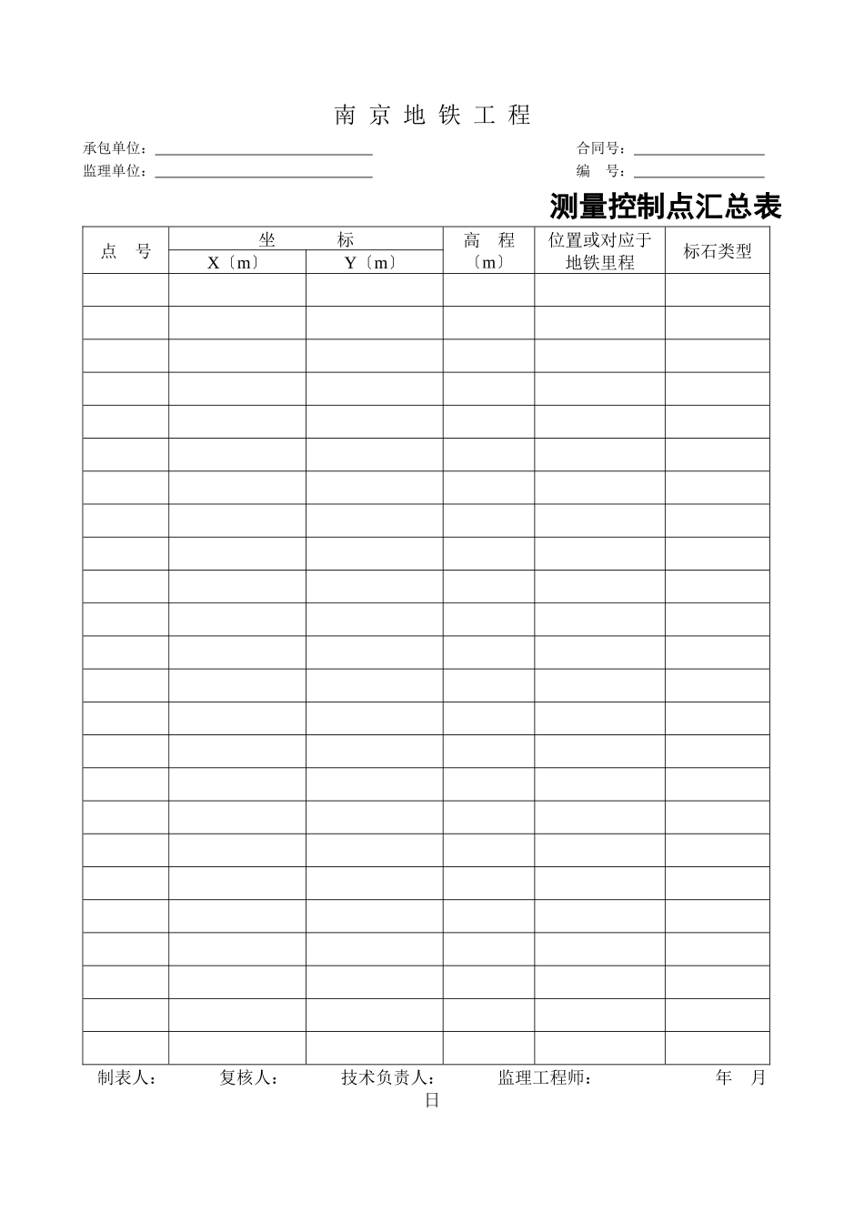 南京地铁工程测量控制点汇总表_第3页