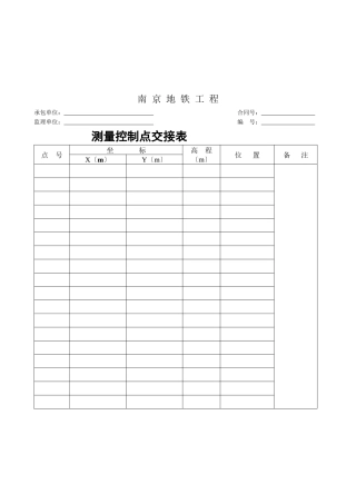 南京地铁工程测量控制点汇总表