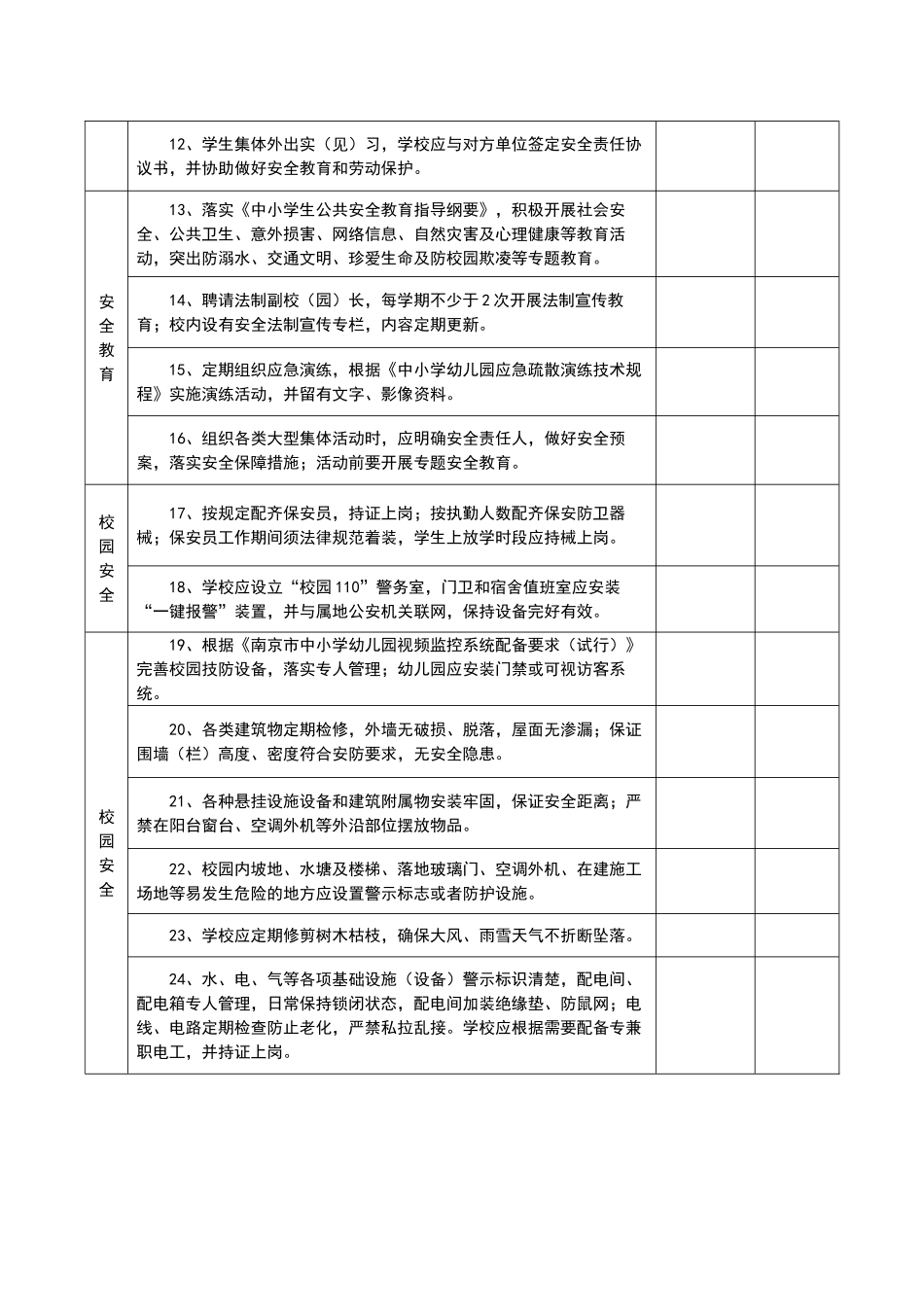 南京市学校安全责任清单_第2页