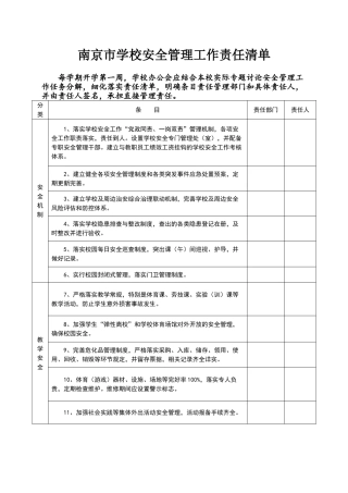 南京市学校安全责任清单