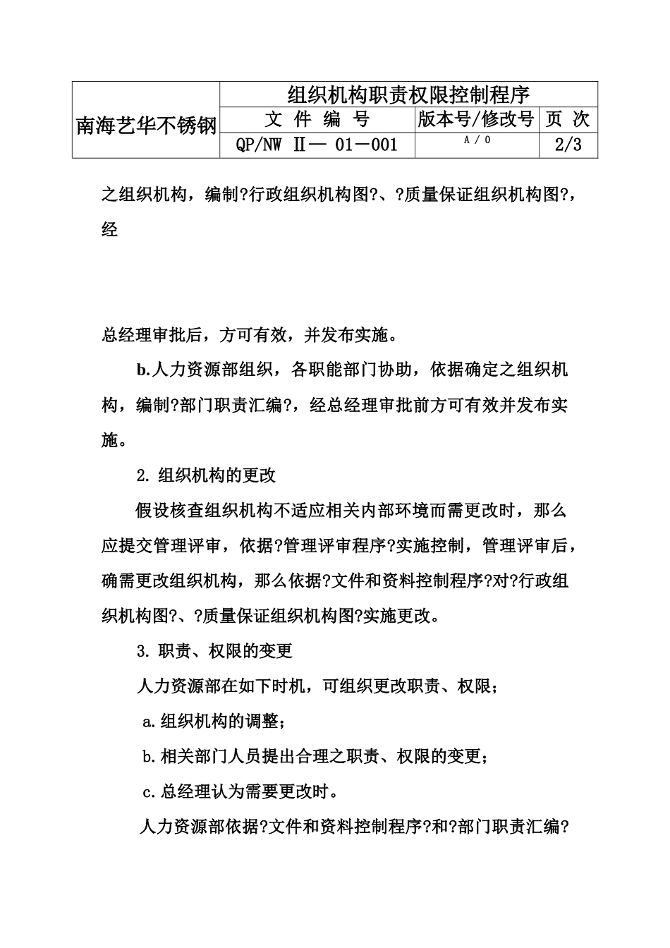 南海艺华不锈钢铝业有限公司质量体系程序文件_第2页