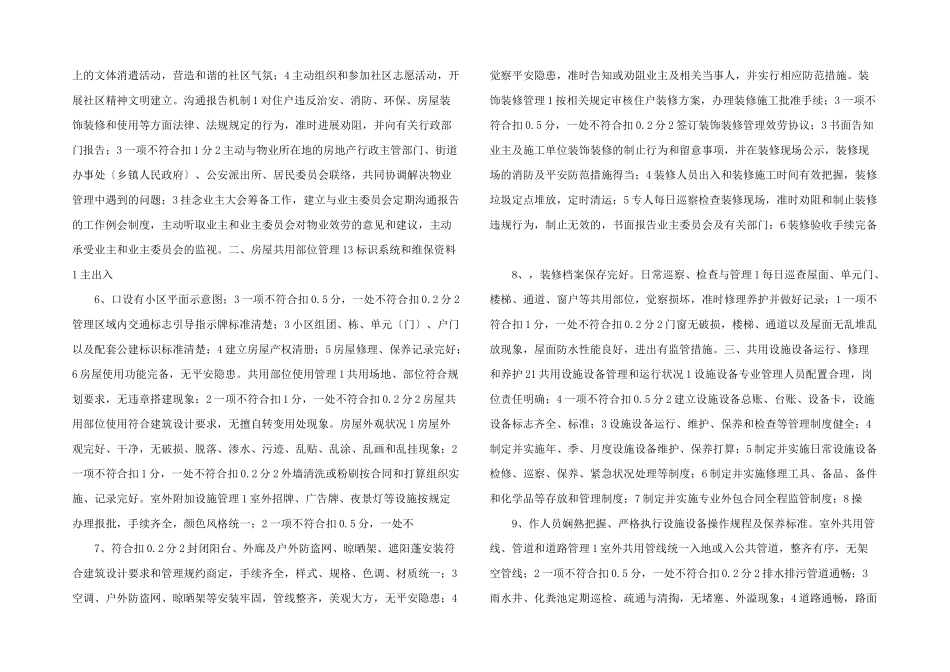 南通级示范物业管理项目服务质量评价标准_第2页