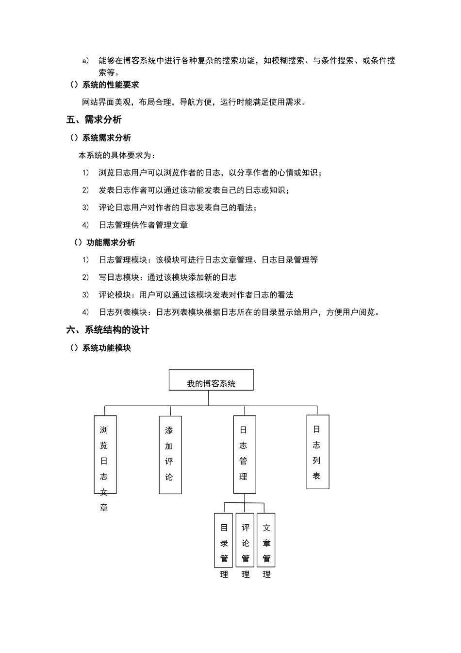 博客网站设计报告_第2页