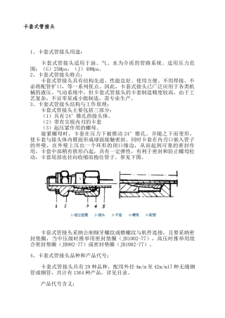 卡套式管接头介绍