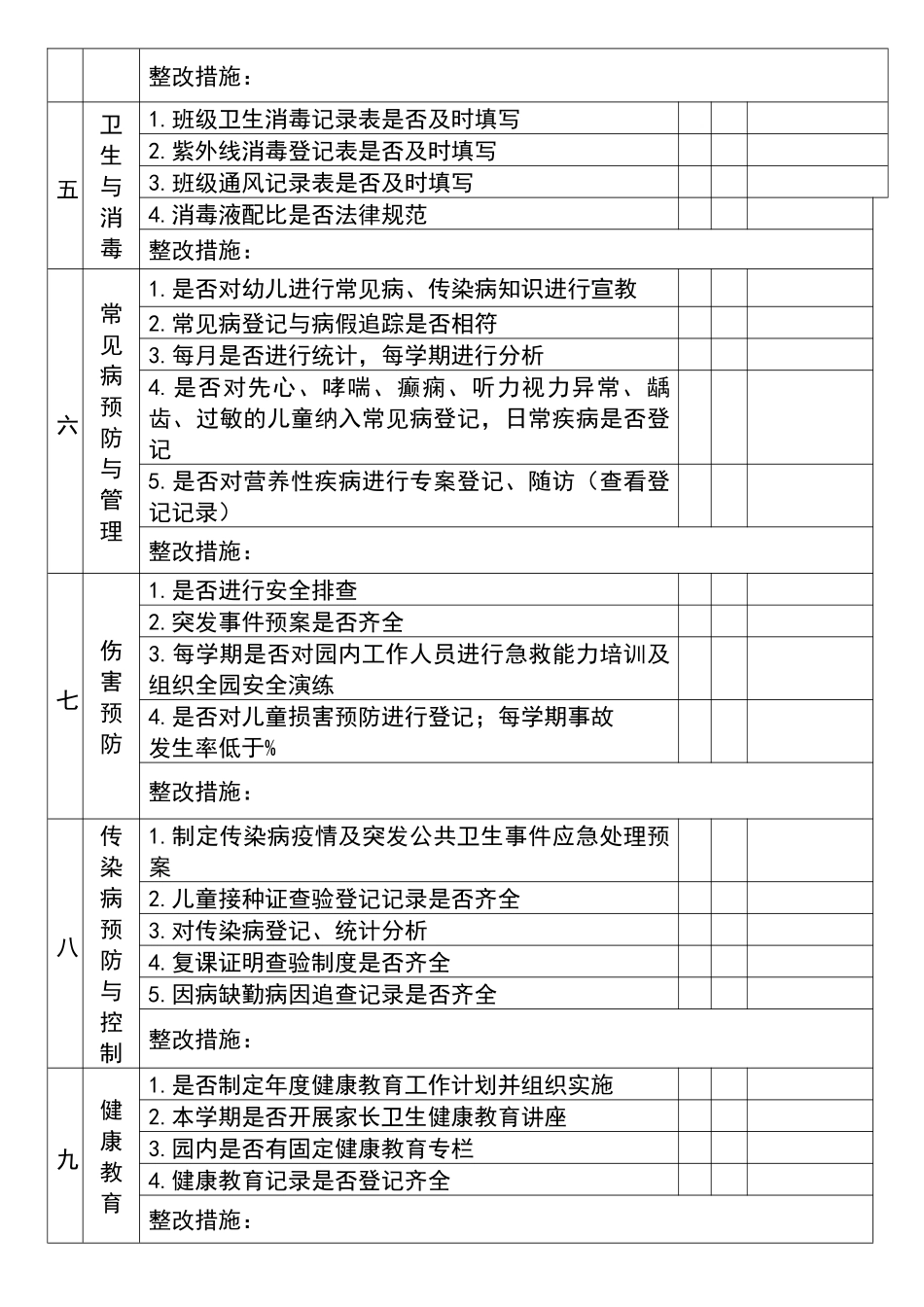 卫生保健制度落实情况检查记录_第2页