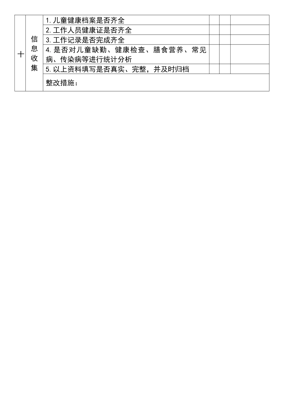 卫生保健制度落实情况检查记录_第3页