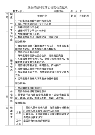 卫生保健制度落实情况检查记录