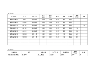 印刷设备清单