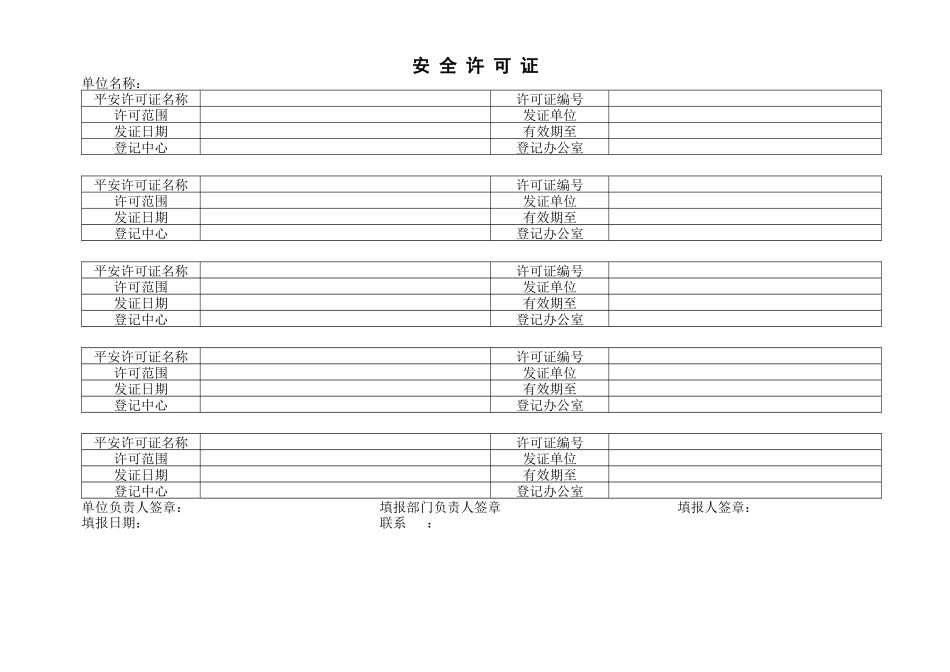 危化品生产企业安全管理表格_第3页