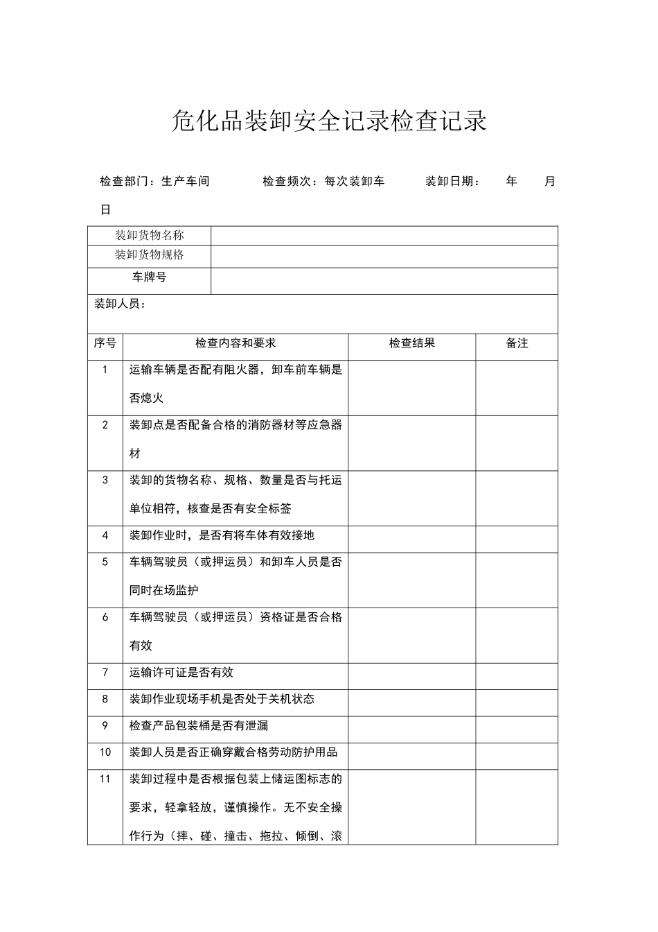 危化品装卸车安全检查记录_第1页