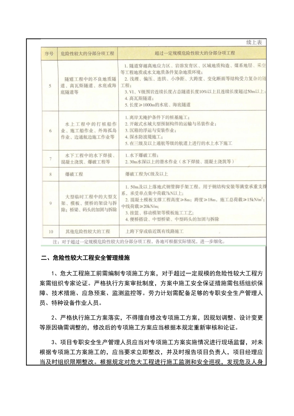危大工程安全技术交底_第3页