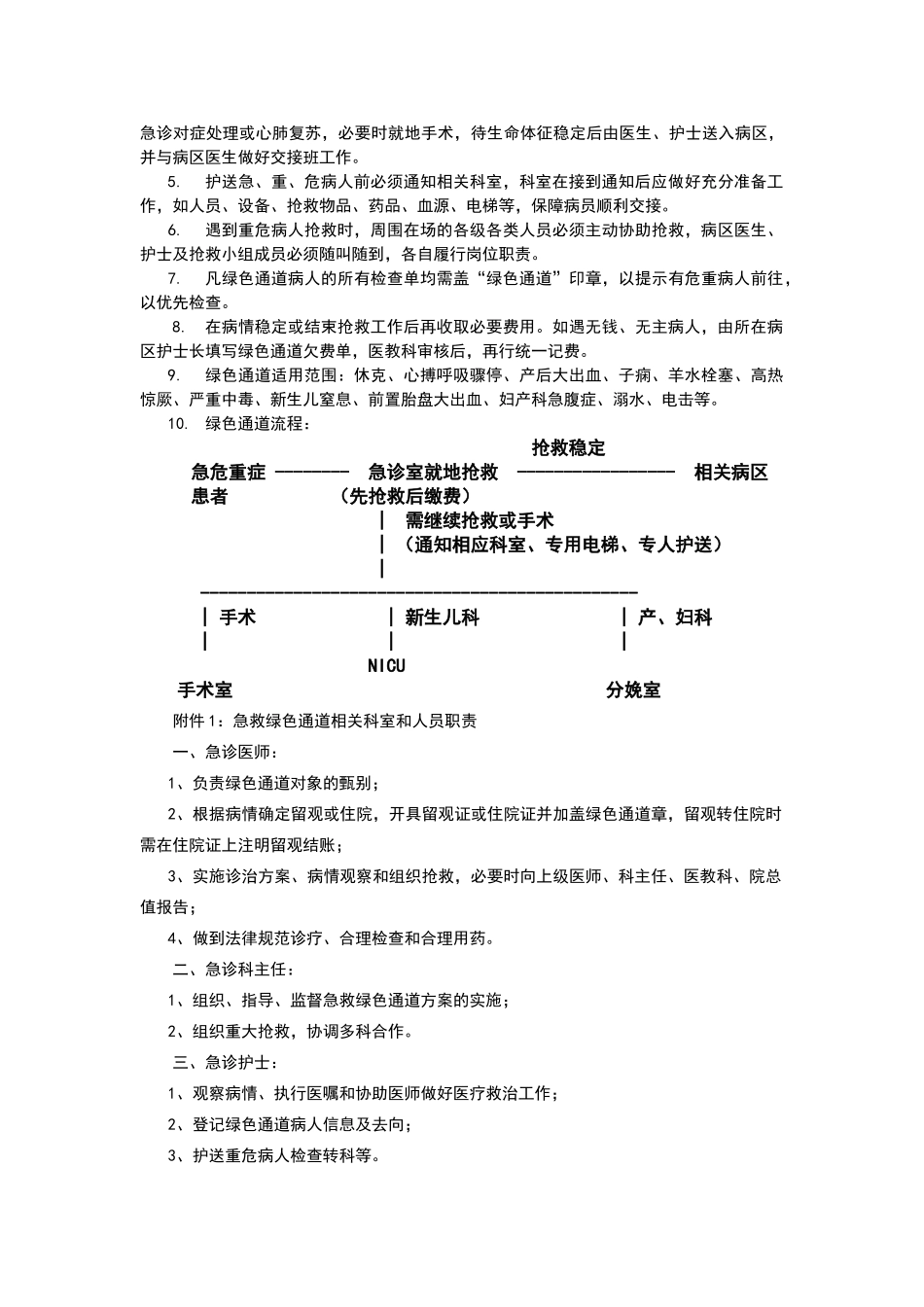 危重病人抢救制度汇编_第3页