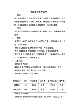 危险废物管理制度11486