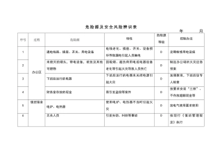 危险源及安全风险辨识表