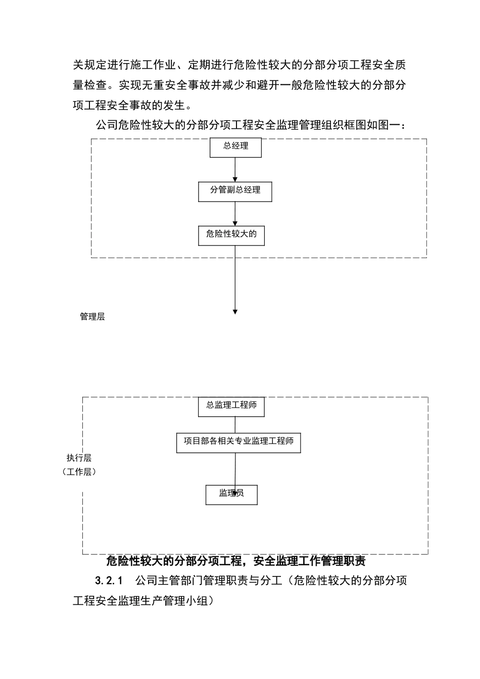 危险性较大的分部分项工程安全管理制度_第2页