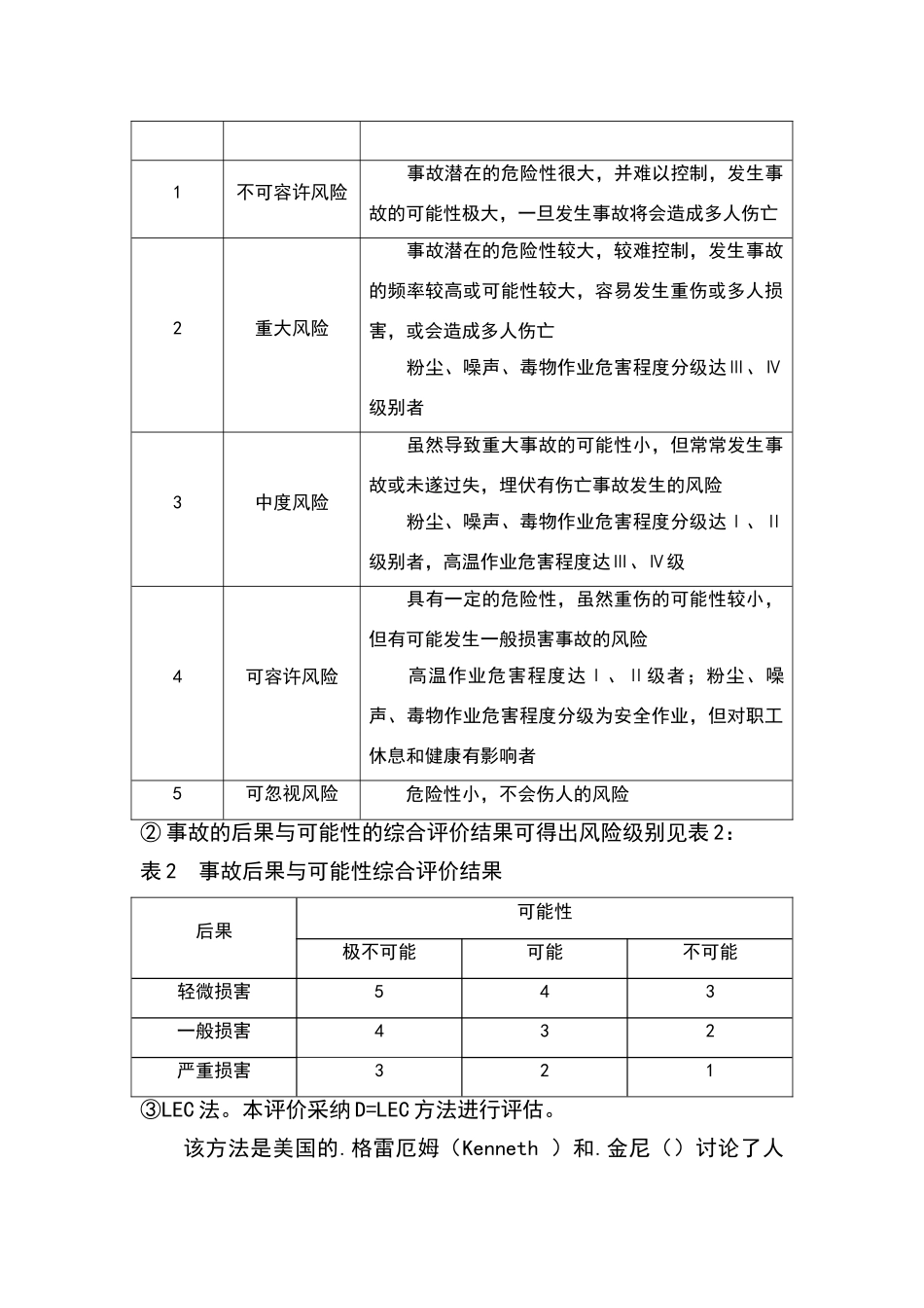 危险源辨识及评价方法_第3页