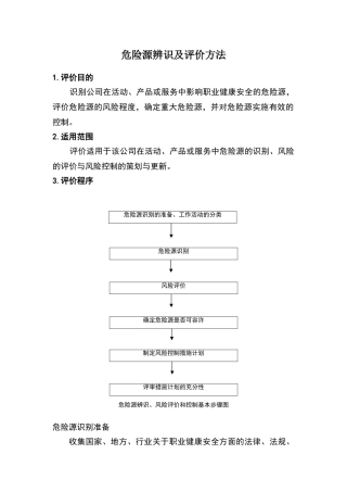 危险源辨识及评价方法