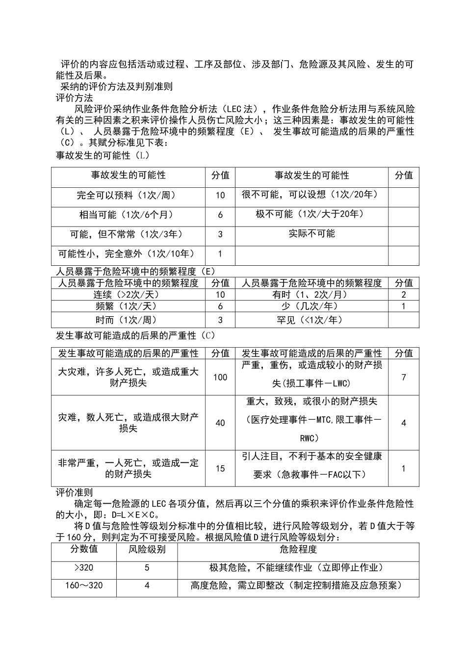 危险源辨识、风险评价和风险控制措施的确定控制程序_第3页