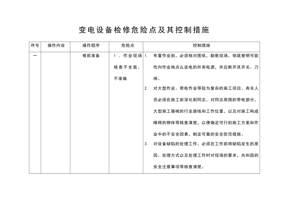 危险点及其控制措施_第2页