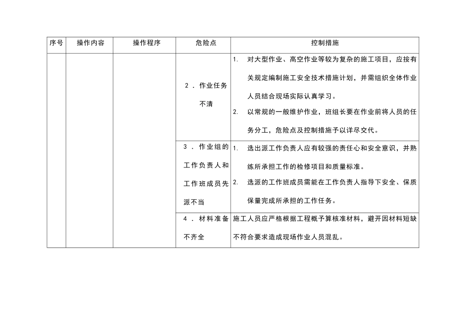 危险点及其控制措施_第3页