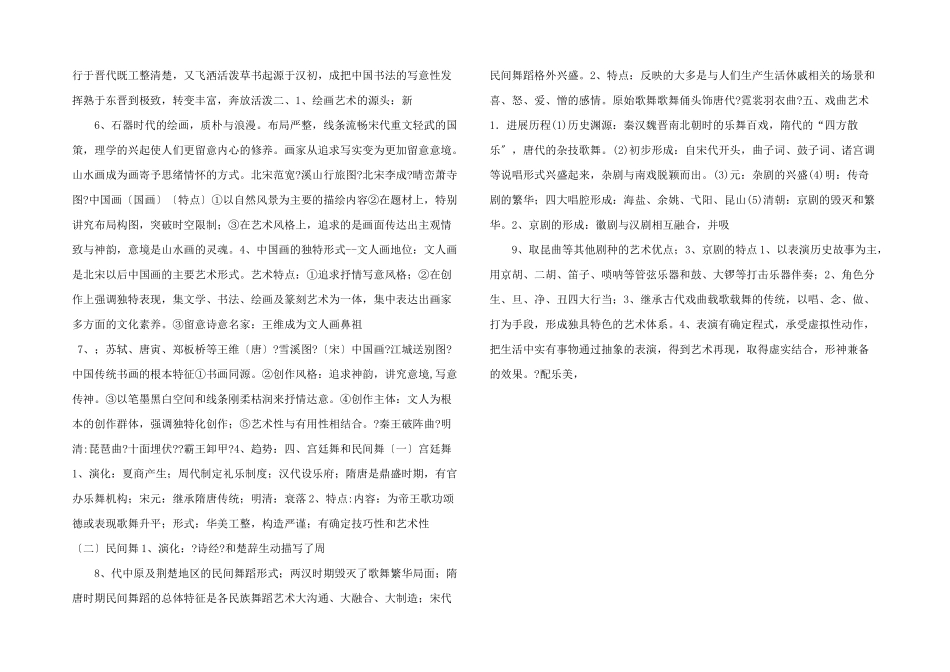 历史：2.2《中国的古代艺术》课件（人民版必修3）_第2页