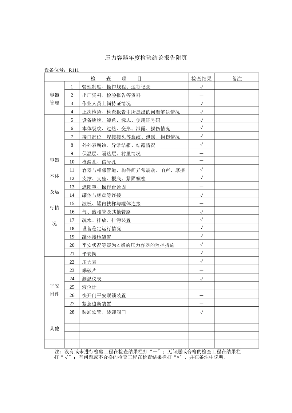 压力容器年度检验报告_第3页