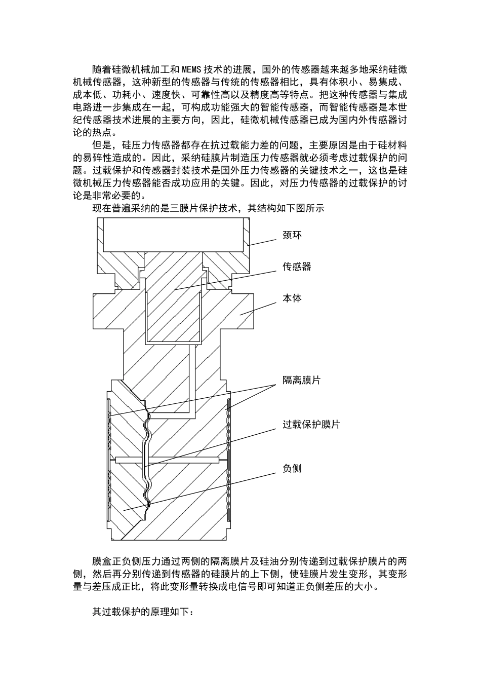 压力传感器过载保护方案_第2页
