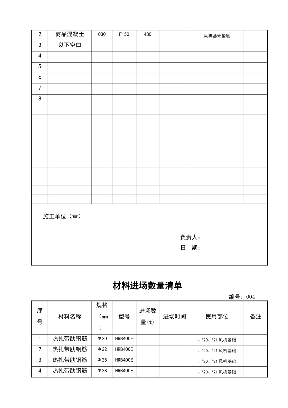 原材料数量清单_第3页