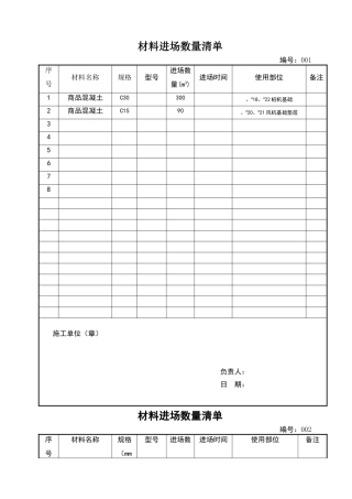 原材料数量清单