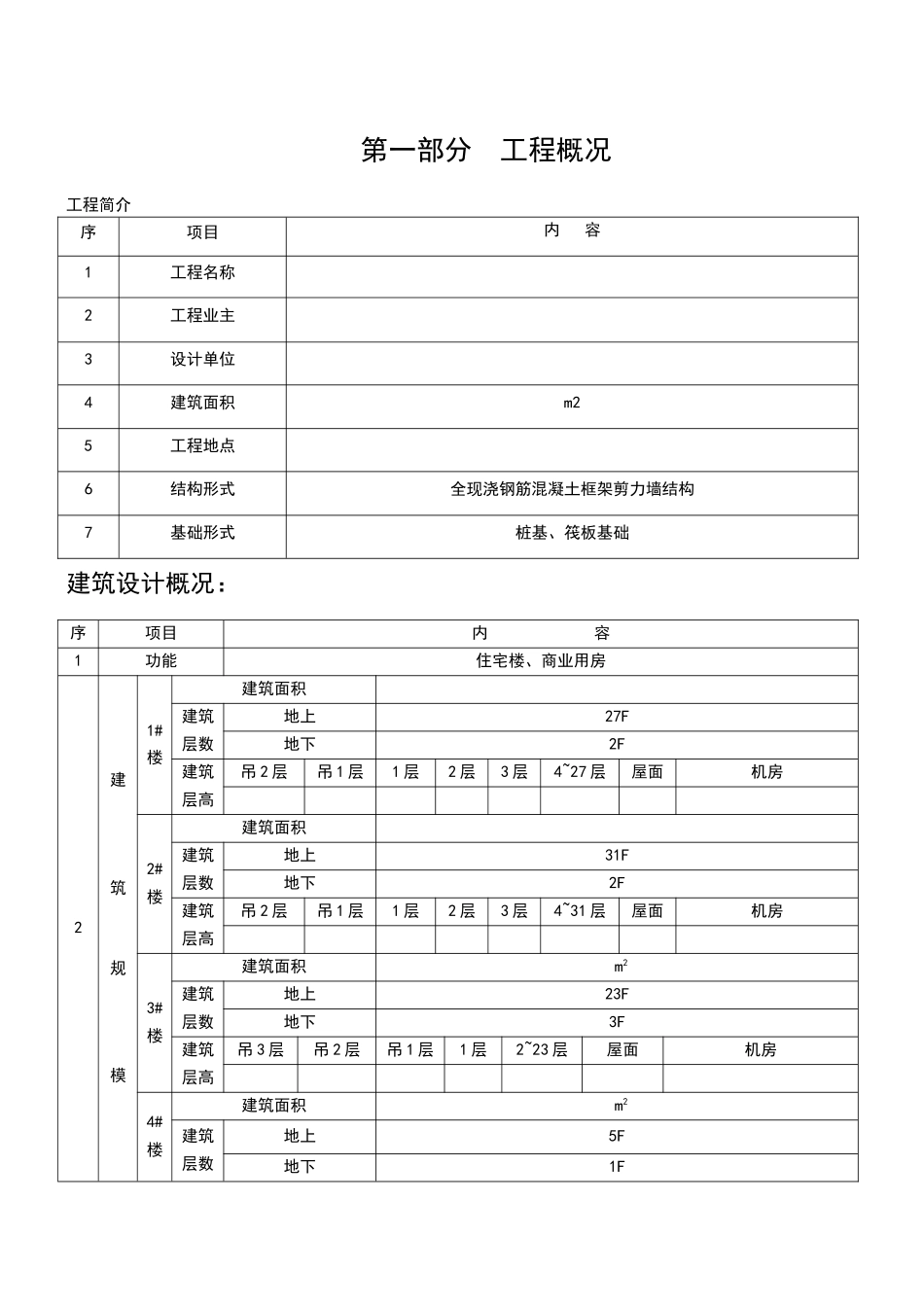 原材料进场抽样检验专项方案_第2页