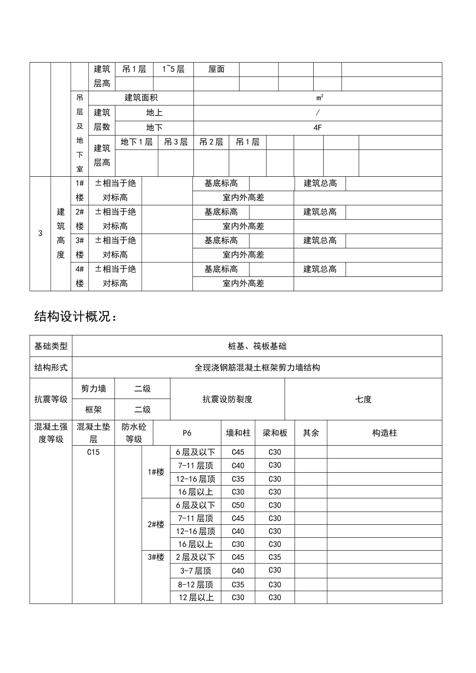原材料进场抽样检验专项方案_第3页