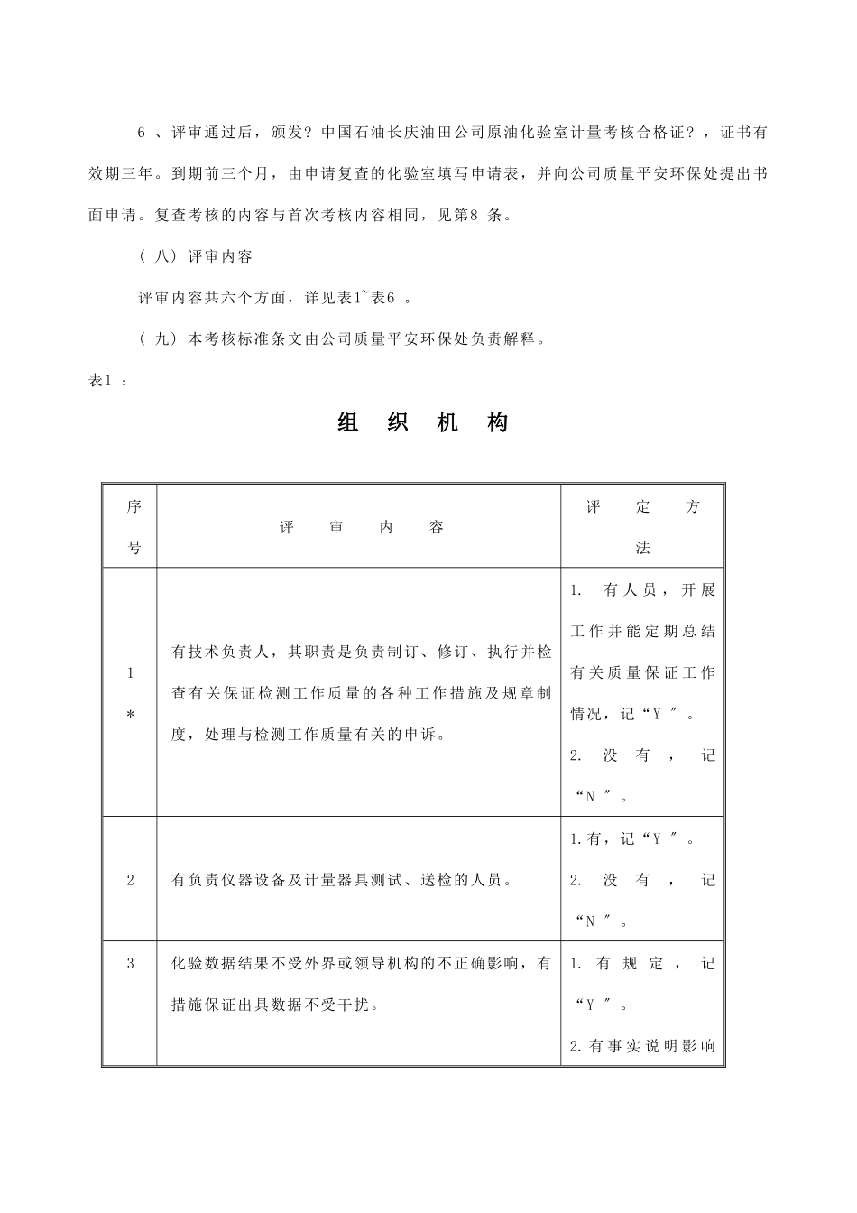 原油化验室计量技术考核规范_第3页