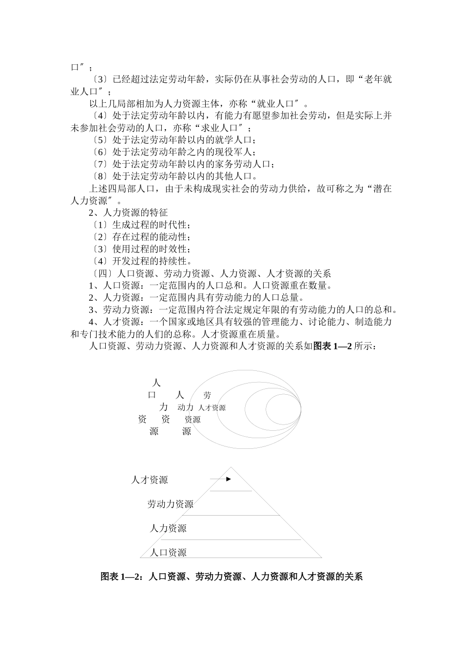 厦门大学人力资源管理讲座_第2页