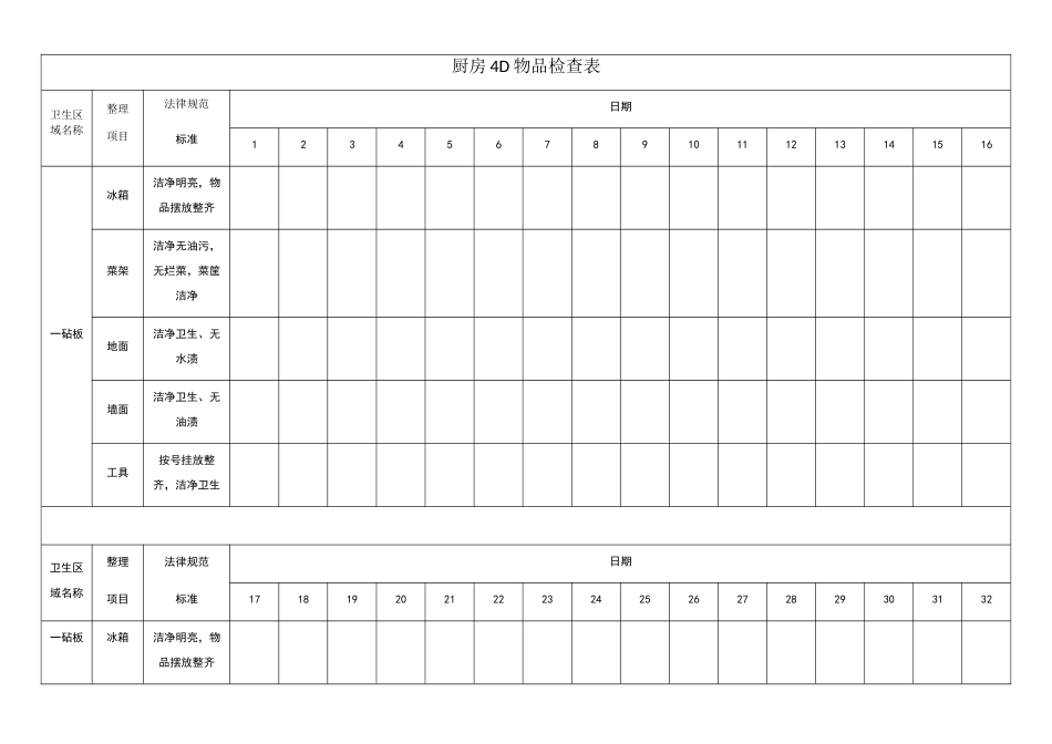 厨房4D物品检查表_第1页