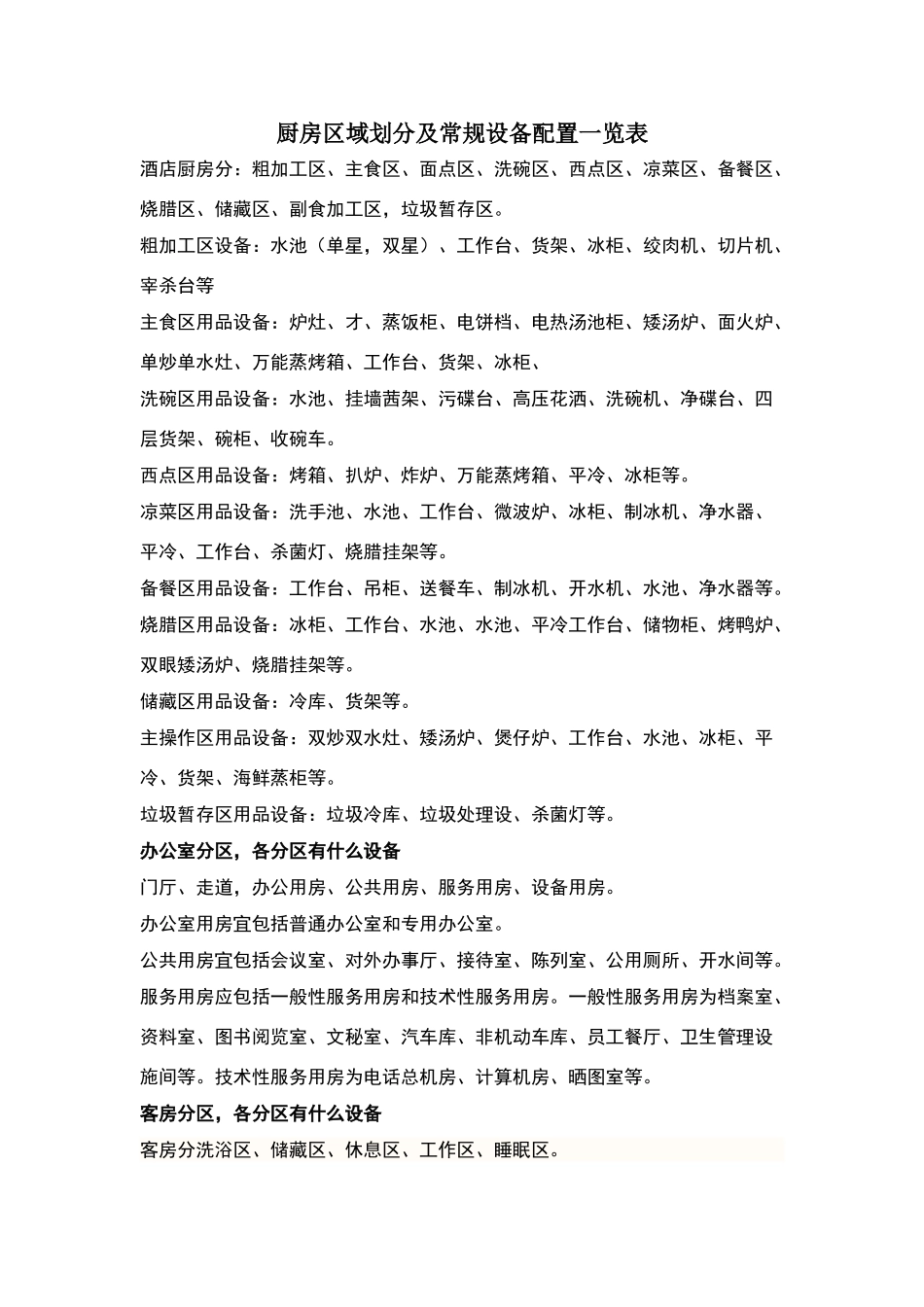 厨房区域划分及常规设备配置一览表_第1页